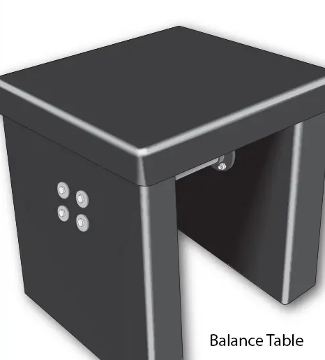 Epoxy Balance Table